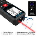 Mileseey medidor de distância a laser roleta eletrônica laser fita telêmetro
