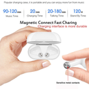 Macaron i12 TWS Fones De Ouvido Sem Fio Bluetooth 5.0 Fone Estéreo Esportivo Para iPhone Android
